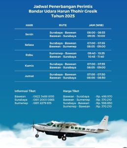 BAWEAN ISLAND TOURISM SITE