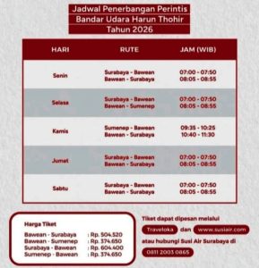 Jadwal Penerbangan Susi Air Perintis ke Pulau Bawean 2026