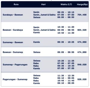BAWEANIS TOUR TRAVEL TRIP ORGANISER BAWEAN Flight Schedule By SUSI AIR