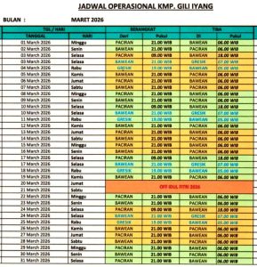 Jadwal Kapal KMP Giliiyang Bawean 2026