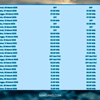 Jadwal Express Bahari Bawean Gresik Maret Mudik 2026