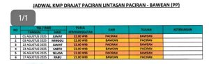 Jadwal KMP Drajat ke Pulau Bawean 2025