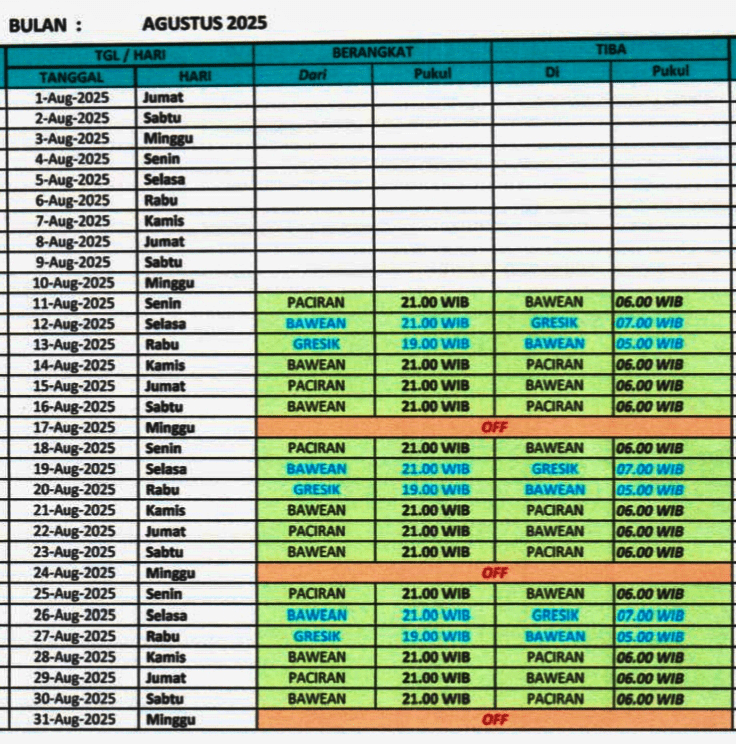 Jadwal Kapal Bawean Gresik Agustus 2025