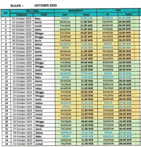 Jadwal Kapal Bawean Gresik Paciran 2025