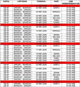 Jadwal Kapal Bawean Gresik Bawean