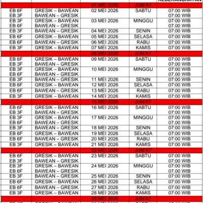Jadwal Kapal Cepat Express Bahari Bawean Mei 2026